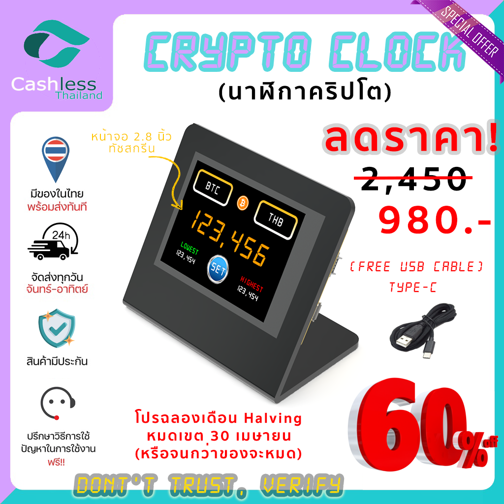 CryptoClock product